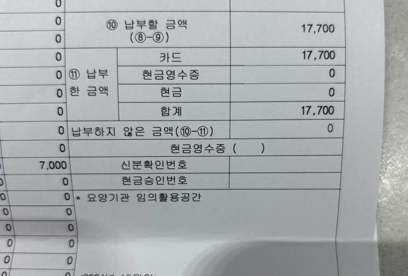 발톱 멍 처방전 금액 비용