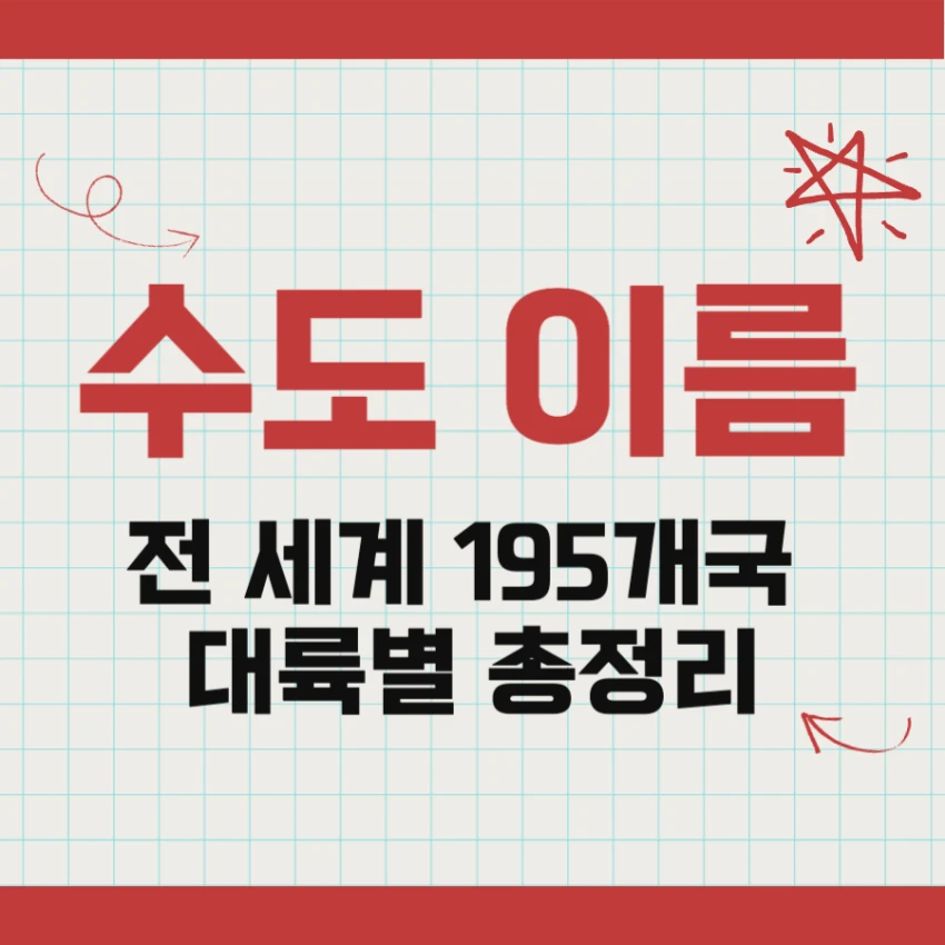수도 이름 모음, 수도 퀴즈 맞추기 게임