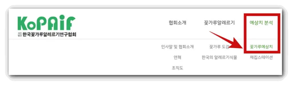 한국 꽃가루 알레르기 연구협회 바로가기