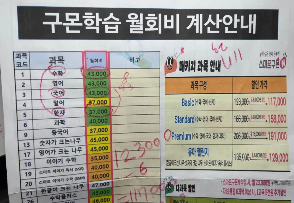 구몬 학습 월회비 과목별 할인 구성 안내표