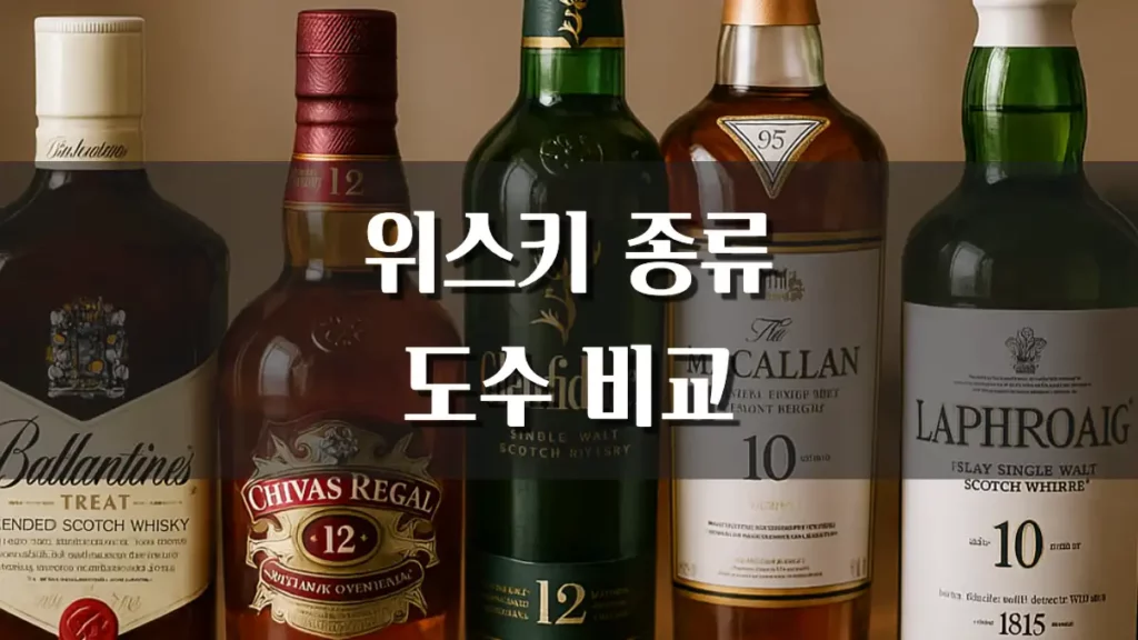 위스키 종류 도수 비교 특징 정리